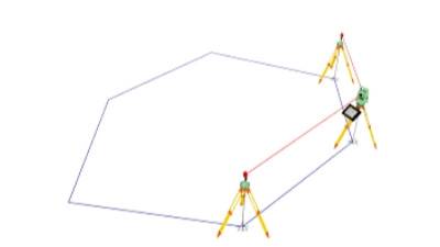 تاریخچه نقشه برداری