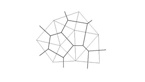 تاریخچه نقشه برداری